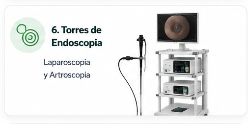 Endoscopia y torres quirúrgicas