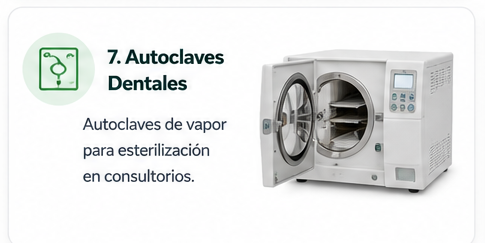 Esterilización clínica y dental